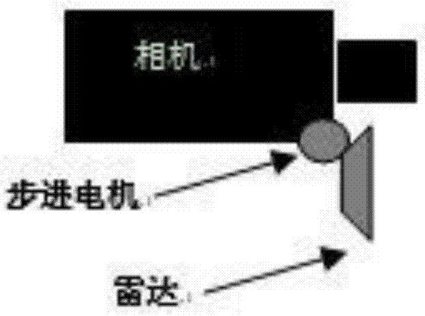 一種無線定位設(shè)備的調(diào)整方法以及前端設(shè)備與流程