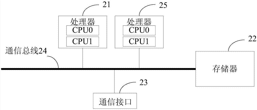 一種加密視頻流的質(zhì)量評估方法及裝置與流程