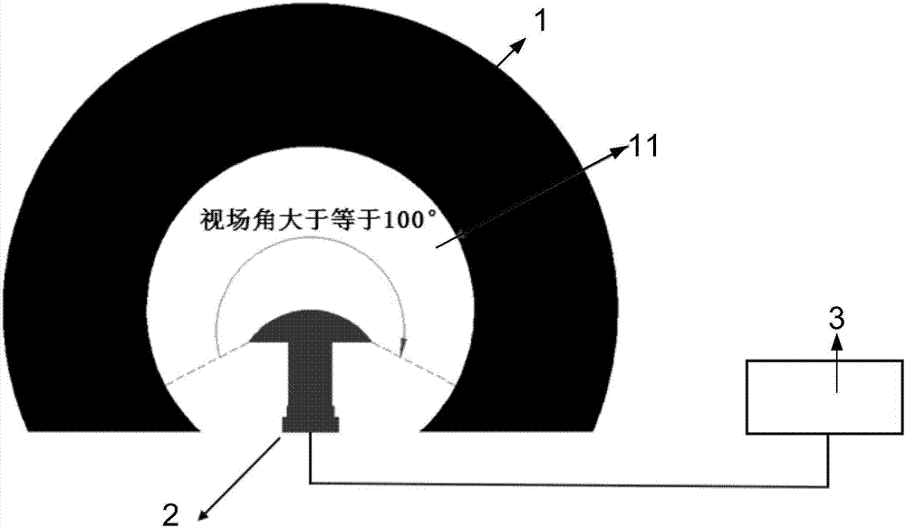 一種廣角攝像模組的光學(xué)中心測(cè)量系統(tǒng)的制造方法與工藝