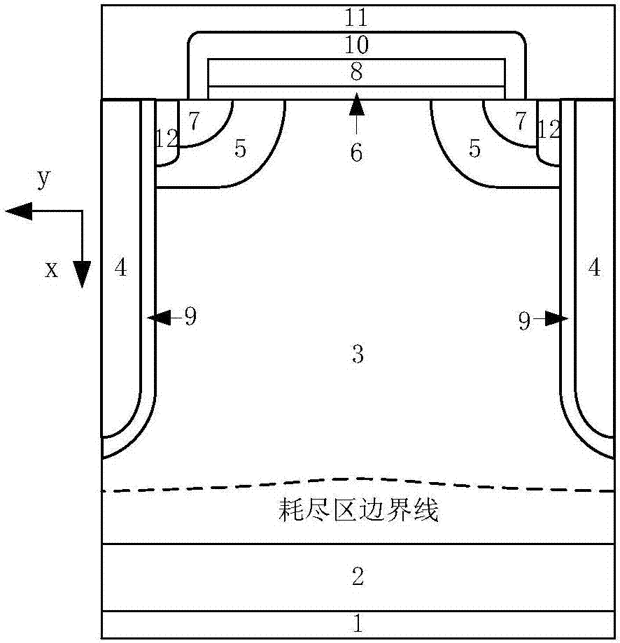 具有體內(nèi)場(chǎng)板結(jié)構(gòu)的VDMOS器件的制造方法與工藝