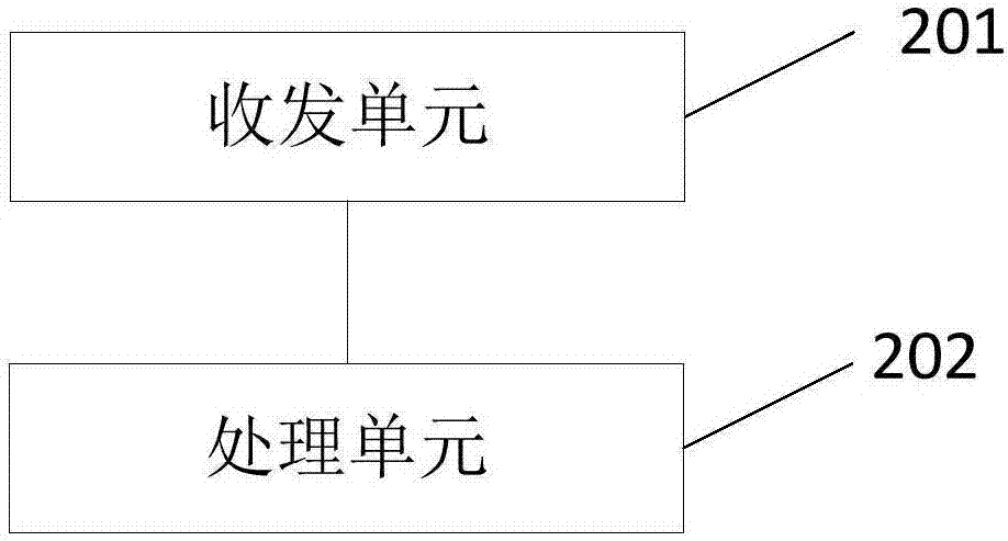 视频分段传输协议方法及系统与流程