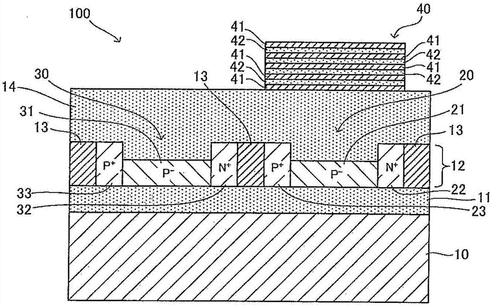 半導(dǎo)體裝置以及半導(dǎo)體裝置的制造方法與流程