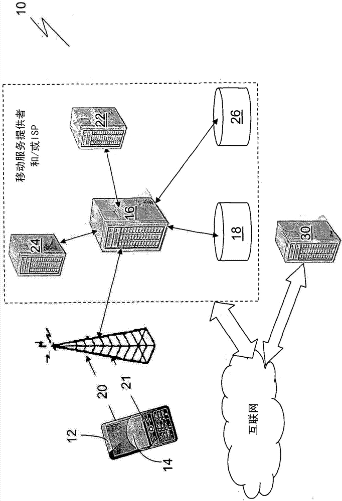 數(shù)據(jù)帶寬管理系統(tǒng)和方法與流程