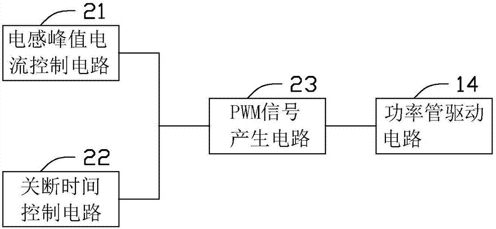 低壓差輸出電流過沖抑制電路的制造方法與工藝