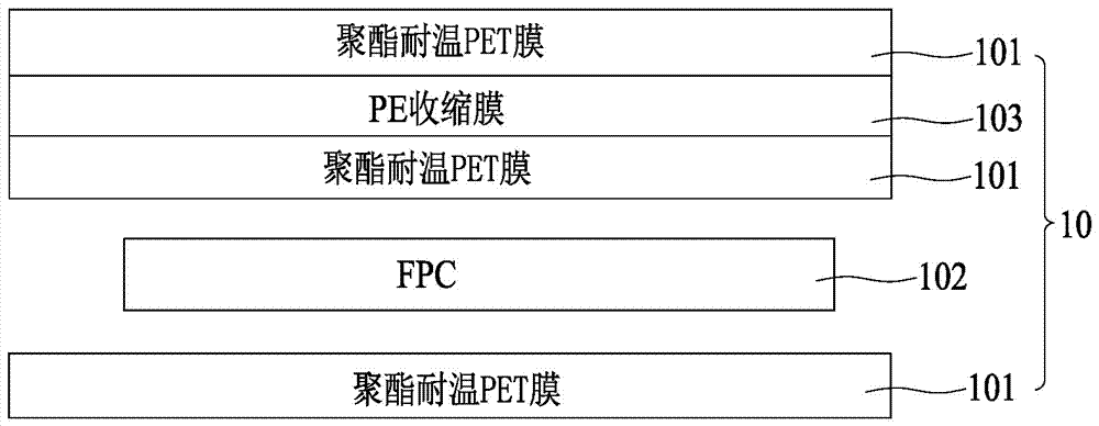 一種柔性電路的壓合工藝的制造方法與工藝