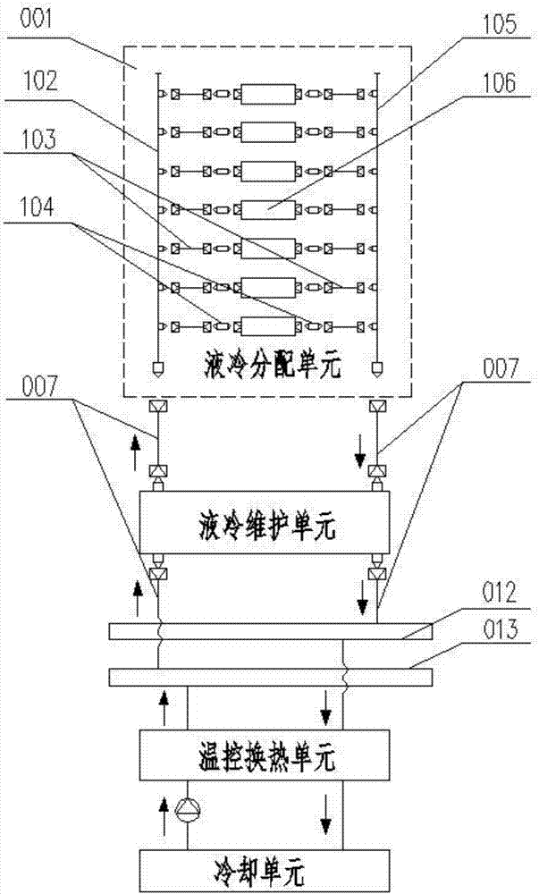 一種數(shù)據(jù)中心液氣雙通道精準(zhǔn)高效致冷系統(tǒng)及其控制方法與流程