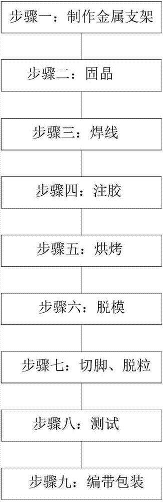 一種貼片式LED燈及其制作方法與流程