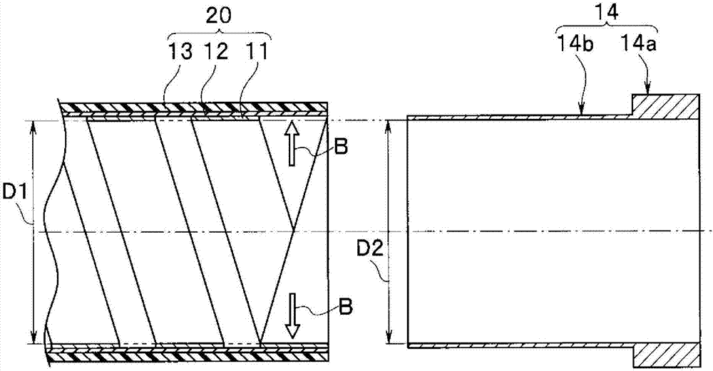 內(nèi)窺鏡撓性管的制造方法與工藝