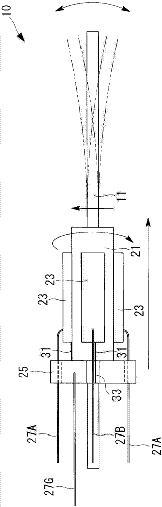 光纖掃描器、照明裝置以及觀察裝置的制造方法