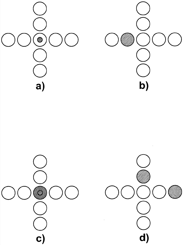 具有自主導(dǎo)航的手持式外科器具的制造方法與工藝