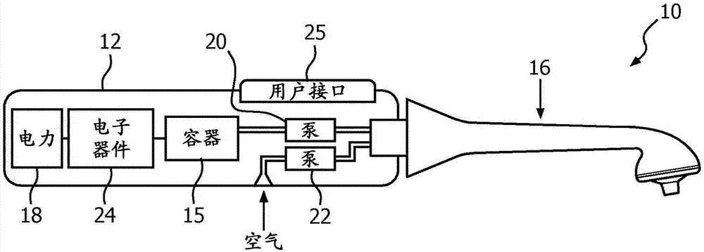 用于提供各種液體/空氣輸出流模式的可調(diào)整的組件和噴嘴的制造方法與工藝