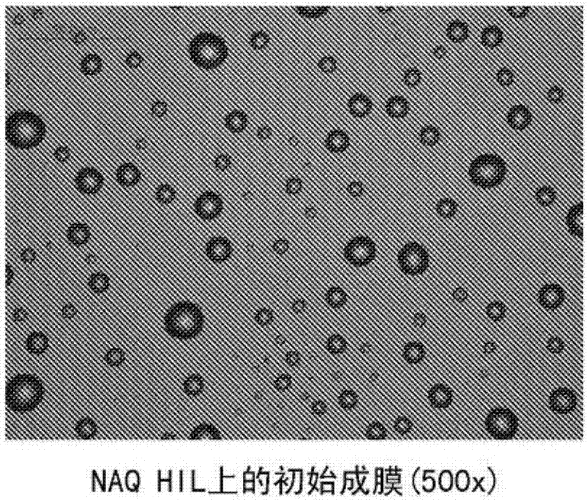 空穴傳輸組合物及相關(guān)器件和方法(I)與流程