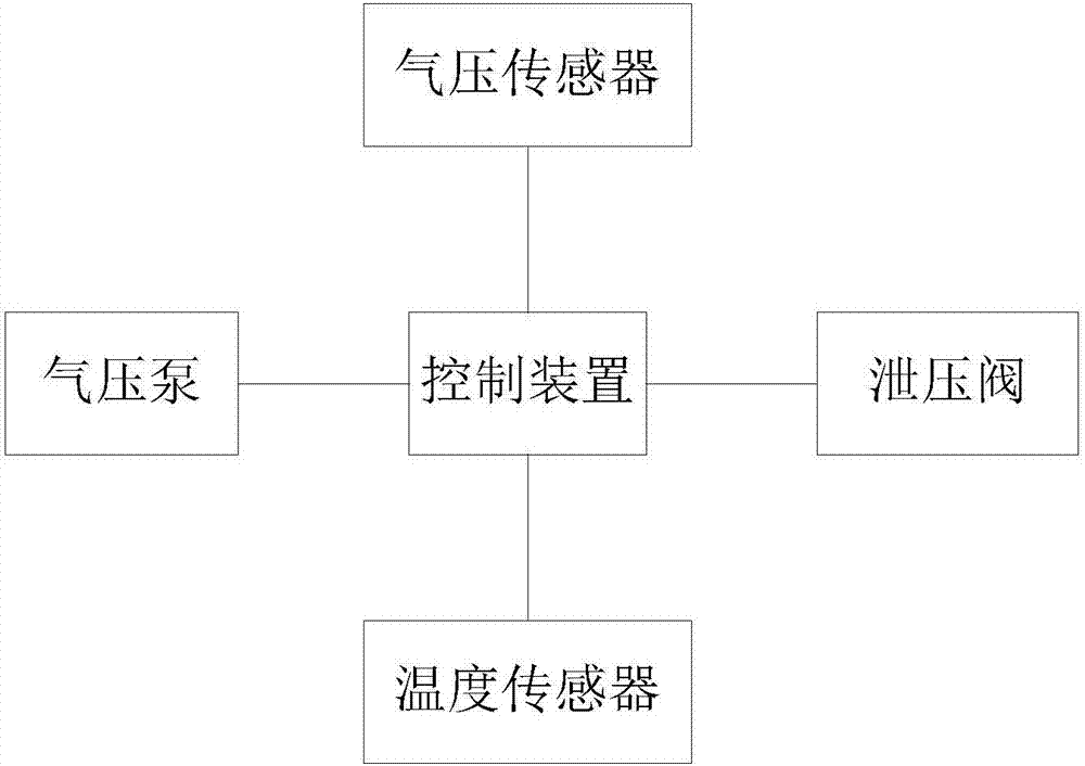 高海拔鋰電池保護(hù)裝置的制造方法