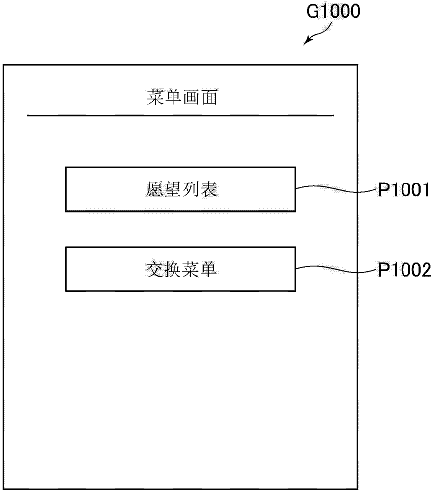 游戏系统、交换申请受理装置、程序以及信息存储介质的制造方法