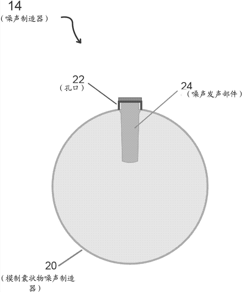 可消化的噪音发声玩具的制造方法与工艺