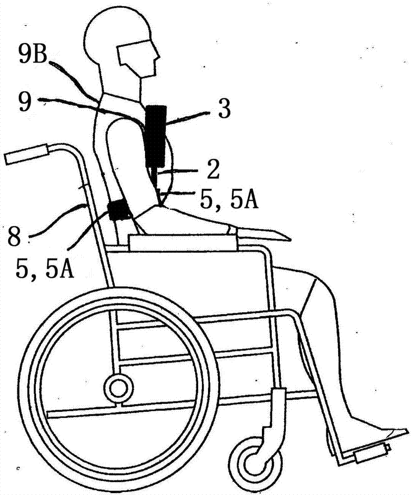 轮椅锻炼装置的制作方法