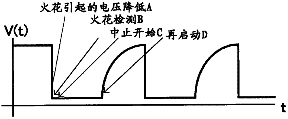 電集塵機(jī)用高壓電源裝置的制造方法