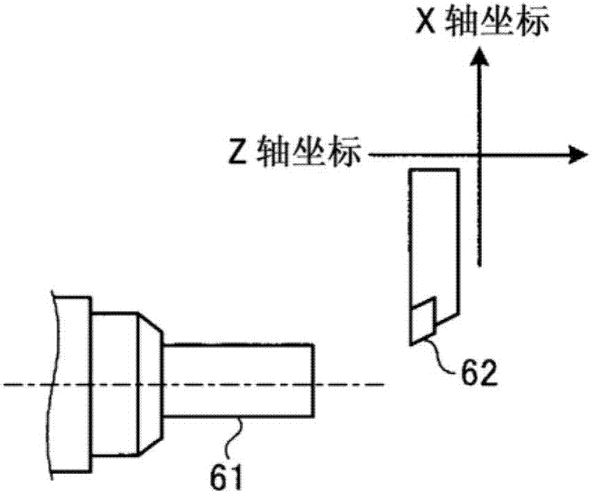 数控装置的制造方法