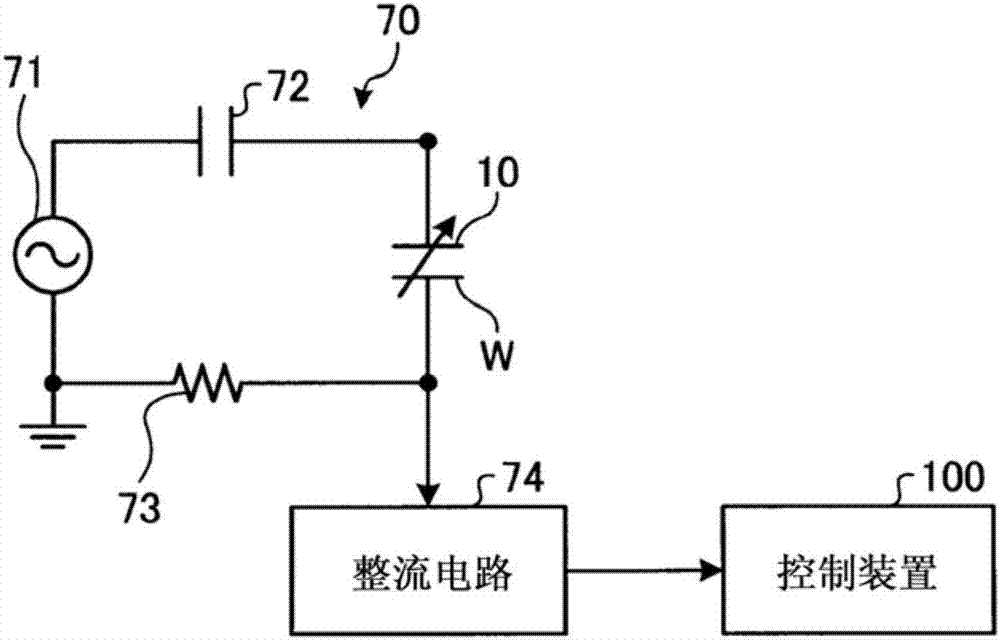 線放電加工機、線放電加工機的控制裝置的控制方法及定位方法與流程