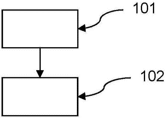 用于機(jī)器人機(jī)械手的開(kāi)環(huán)/閉環(huán)控制的方法和裝置與流程