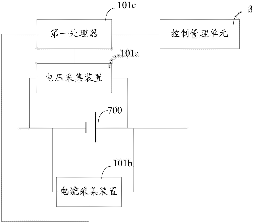 蓄電池開路保護(hù)方法和裝置、蓄電池組與流程