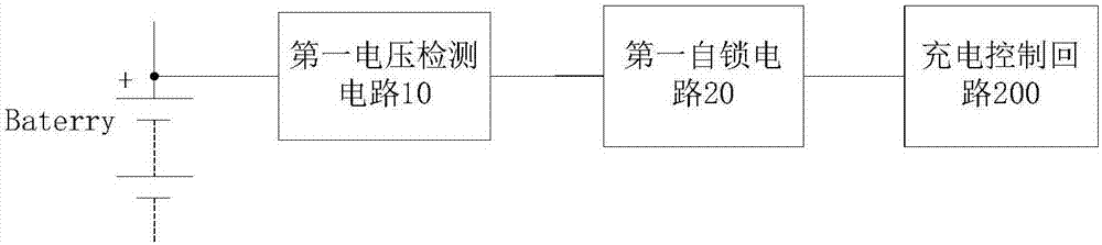 過充過放保護電路、保護裝置、電池管理系統(tǒng)及電動汽車的制造方法