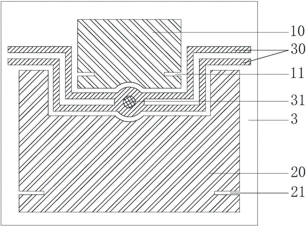 柱状双频全向天线的制造方法与工艺