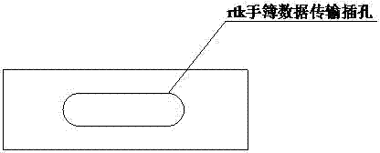 一種新型GNSSRTK手簿數(shù)據(jù)傳輸插孔及數(shù)據(jù)線接頭的制造方法與工藝