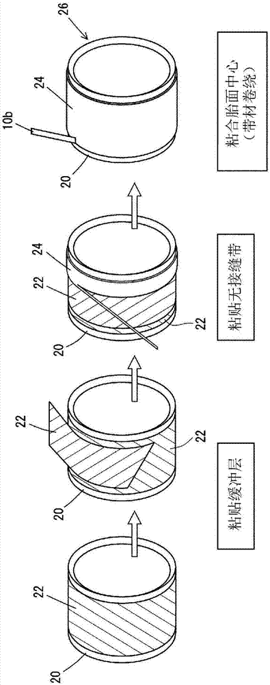 充氣輪胎的制造方法和充氣輪胎與流程