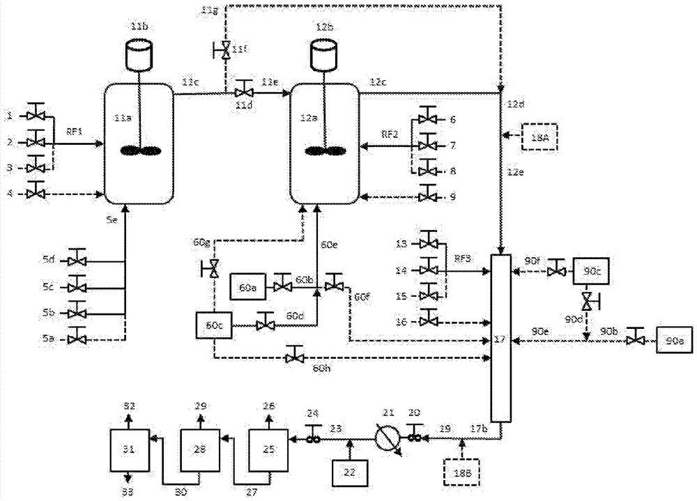 連續(xù)溶液聚合方法與流程