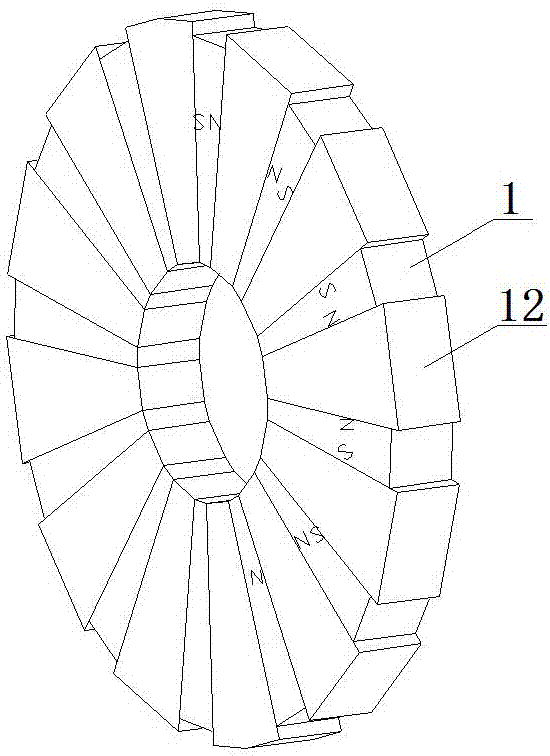 一種薄盤式單邊結(jié)構(gòu)軸向磁通永磁風(fēng)力發(fā)電機的制造方法與工藝