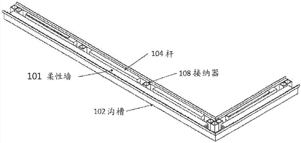 可展开式柔性洪水缓解墙的制造方法与工艺