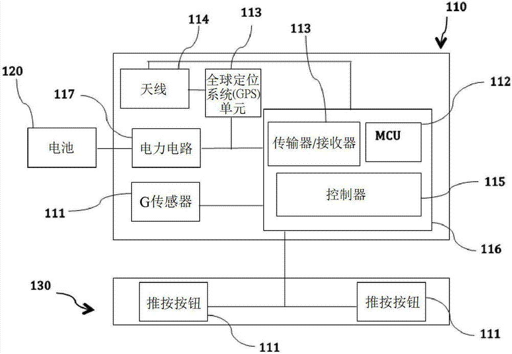 行李追踪器件、系统及方法与流程