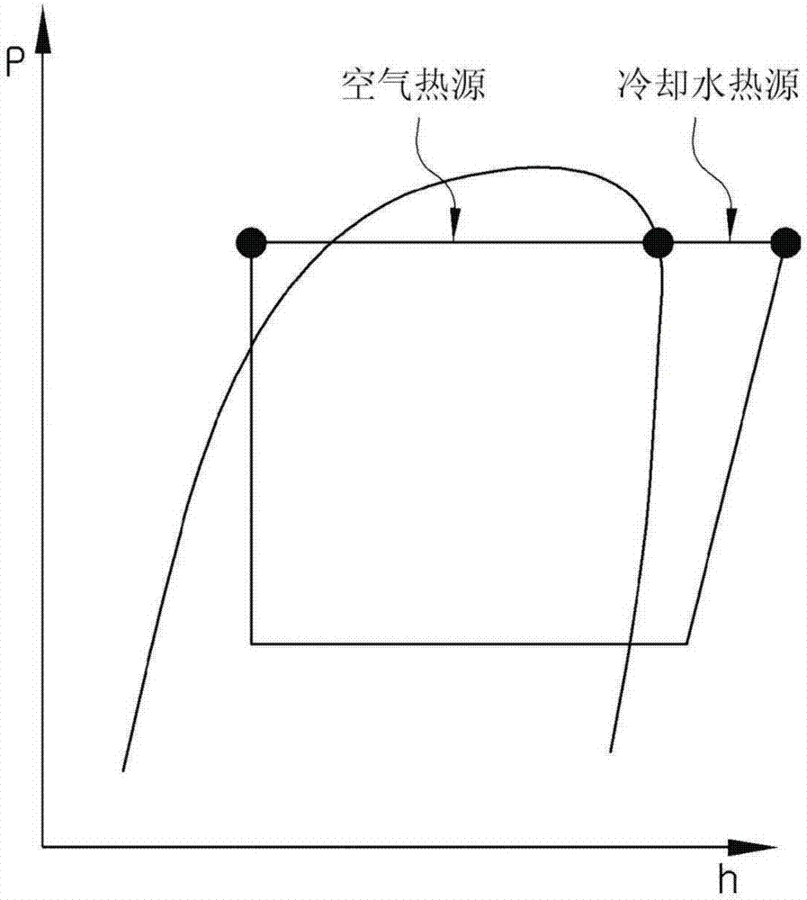 車輛用空調(diào)的制冷循環(huán)的制造方法與工藝