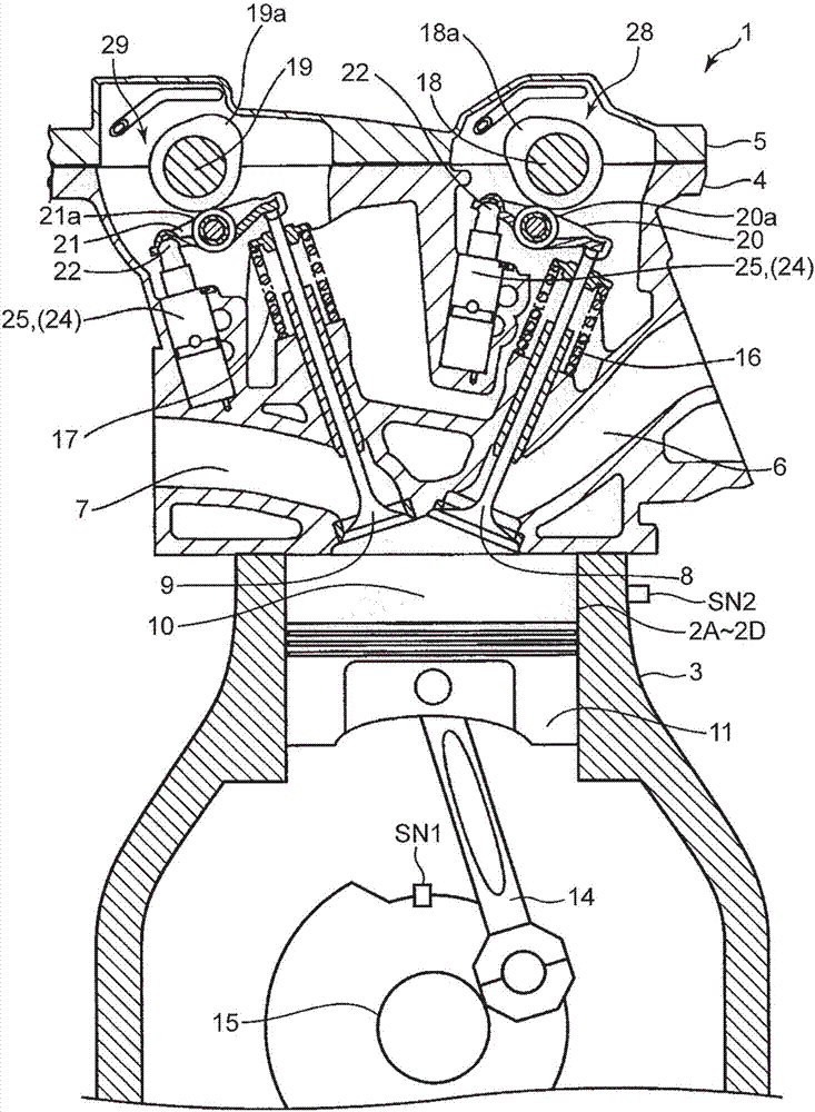 發(fā)動(dòng)機(jī)的控制裝置的制造方法