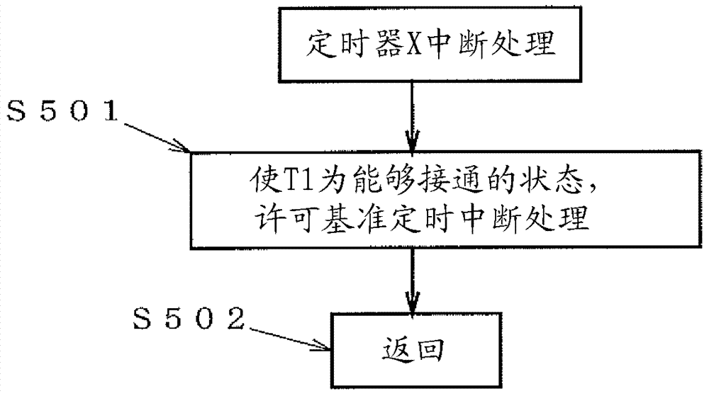 內(nèi)燃機(jī)用點(diǎn)火裝置的制造方法