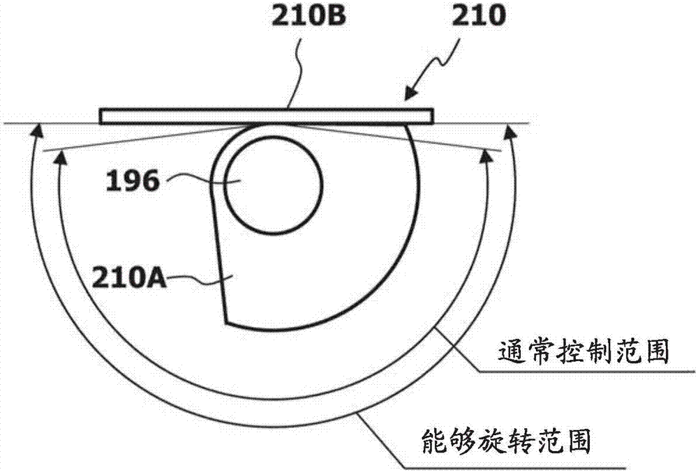 內(nèi)燃機(jī)的控制裝置及其控制方法與流程