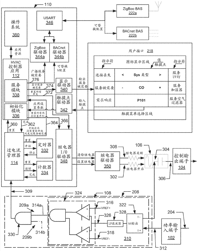 具有過電流管理的恒溫器的制造方法與工藝