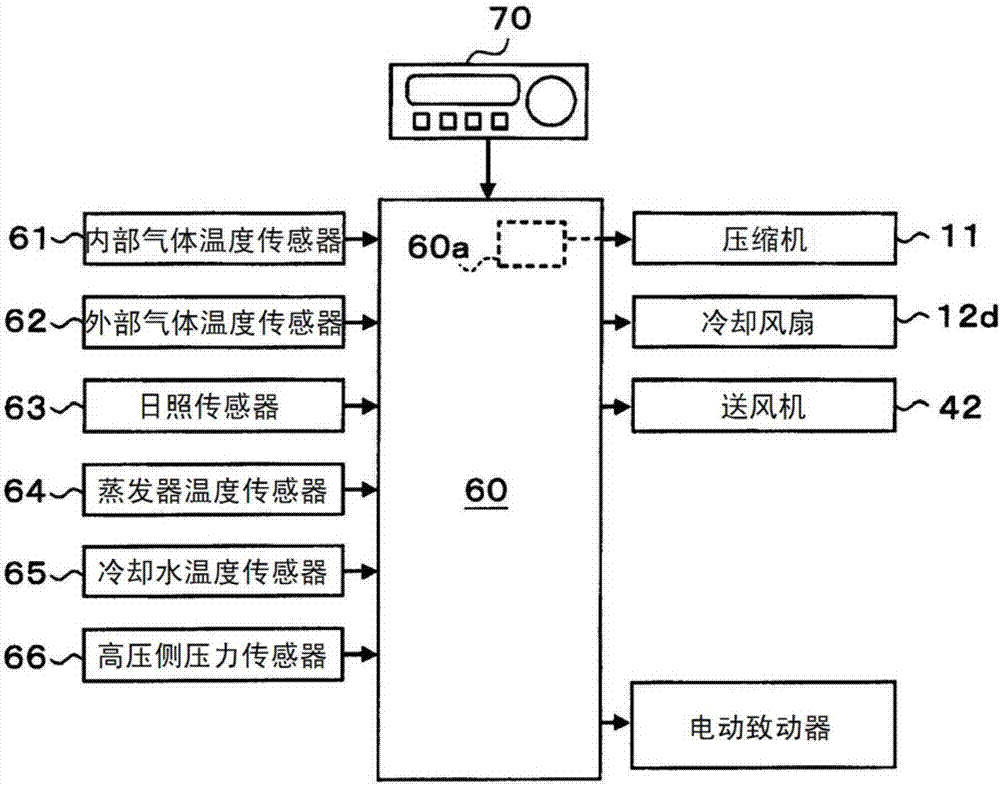 噴射器式制冷循環(huán)的制造方法與工藝