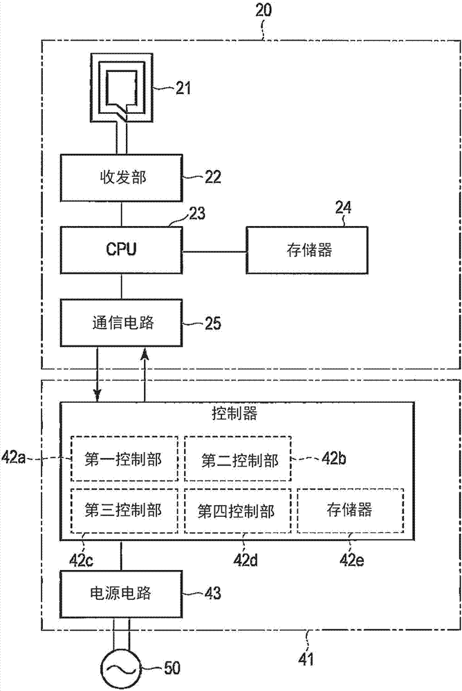 室外機(jī)的制造方法與工藝