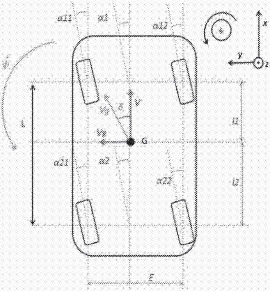 用于調(diào)節(jié)機(jī)動(dòng)車輛行為的方法與流程