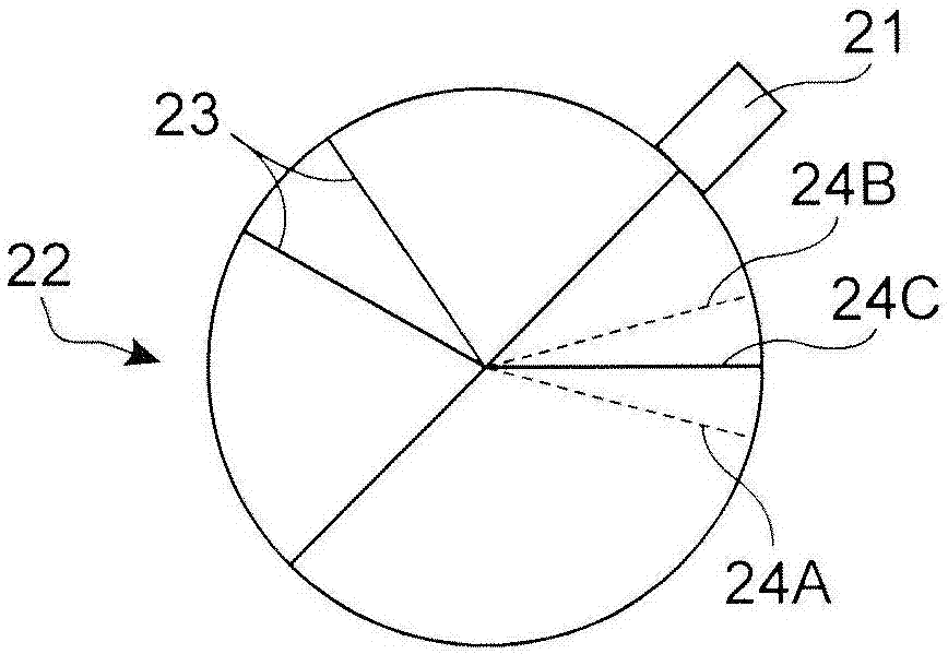 通過平衡位置測量來監(jiān)視飛機發(fā)動機葉輪的方法及設(shè)備與流程