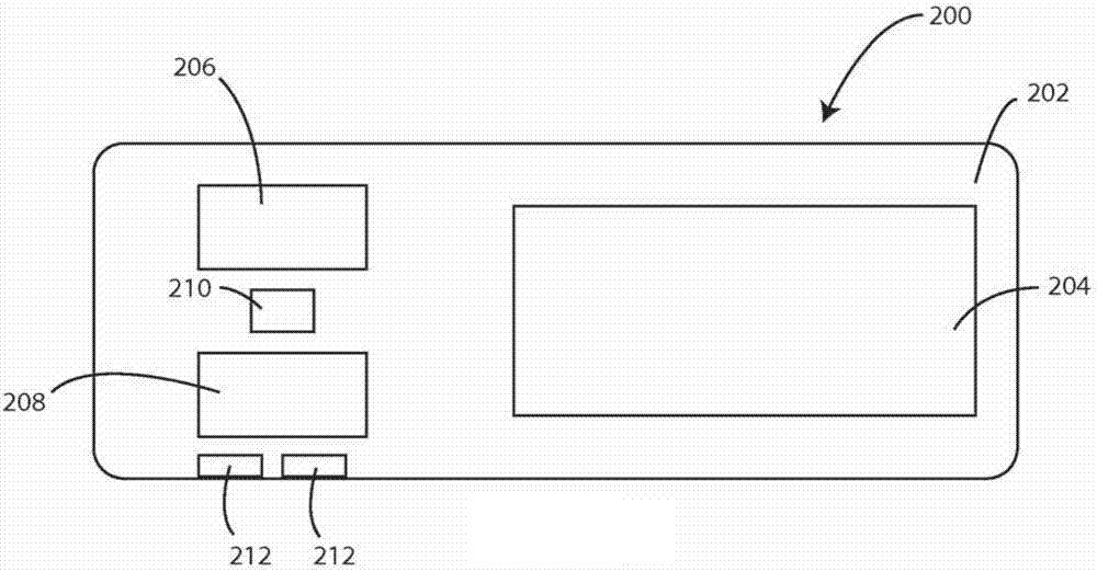 一次性傳感器元件、系統(tǒng)、以及相關(guān)方法與流程