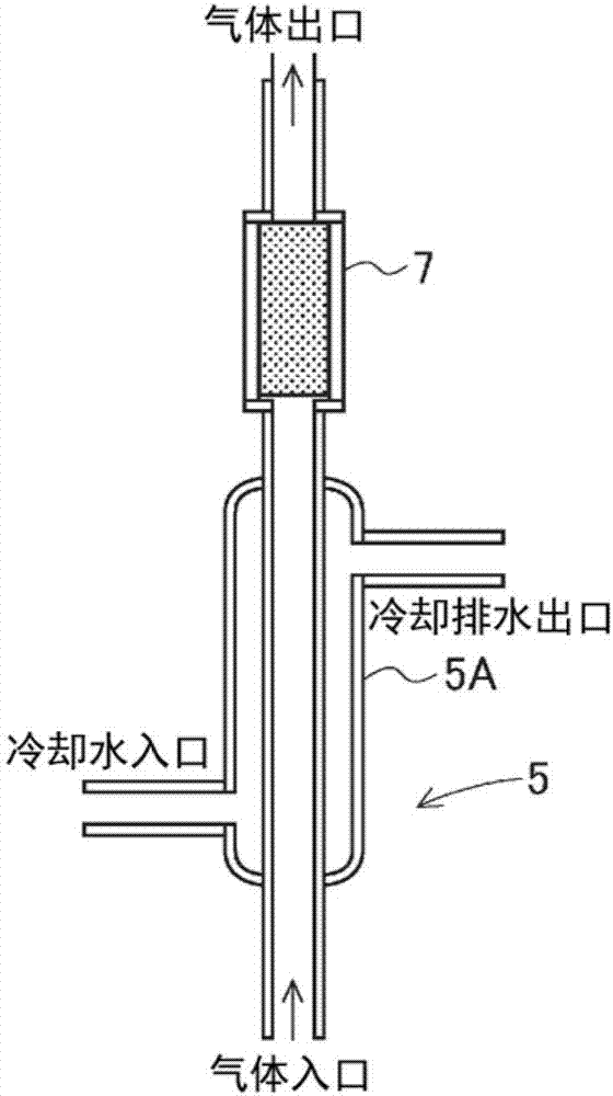 氧化劑濃度的測(cè)定方法及測(cè)定裝置以及電子材料洗凈裝置與流程