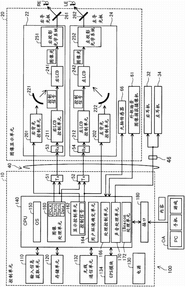 适应于环境的头戴式显示装置的制造方法