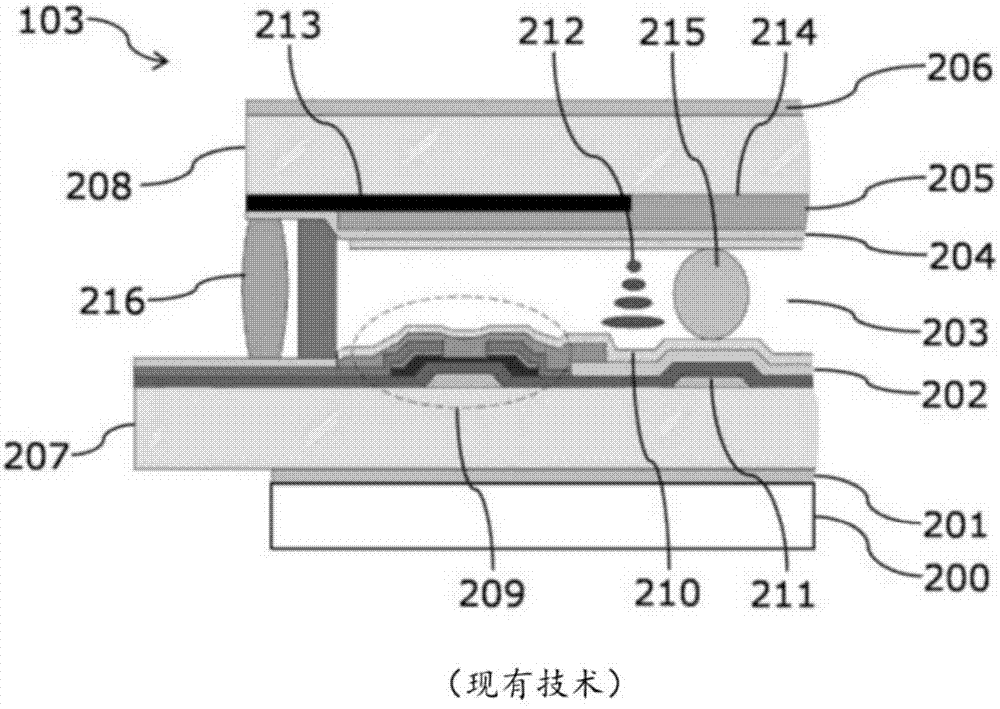 結合在顯示屏中的電容式命令接口機構的制造方法與工藝