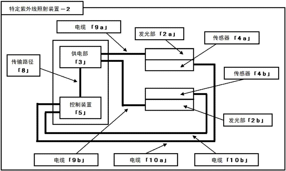 液晶表示元件的制造方法與工藝