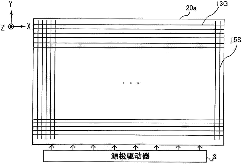 有源矩阵基板及显示面板的制造方法与工艺