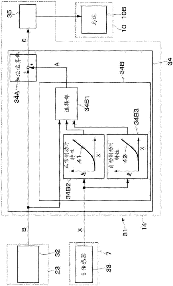 制動控制裝置的制造方法