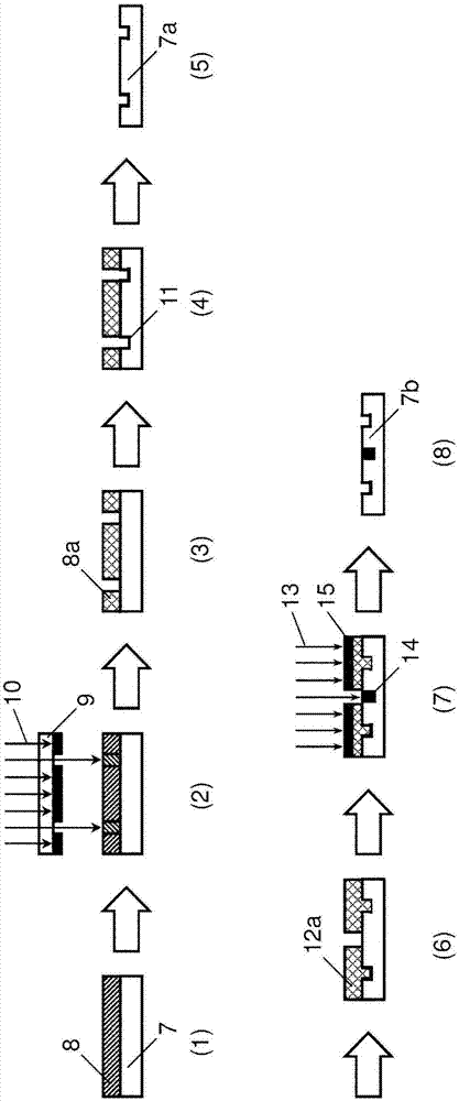 感光性樹脂組合物、固化膜、具備固化膜的元件及半導(dǎo)體器件的制造方法與流程